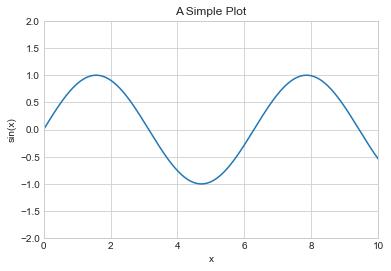 最完整的学习 Matplotlib 数据可视化