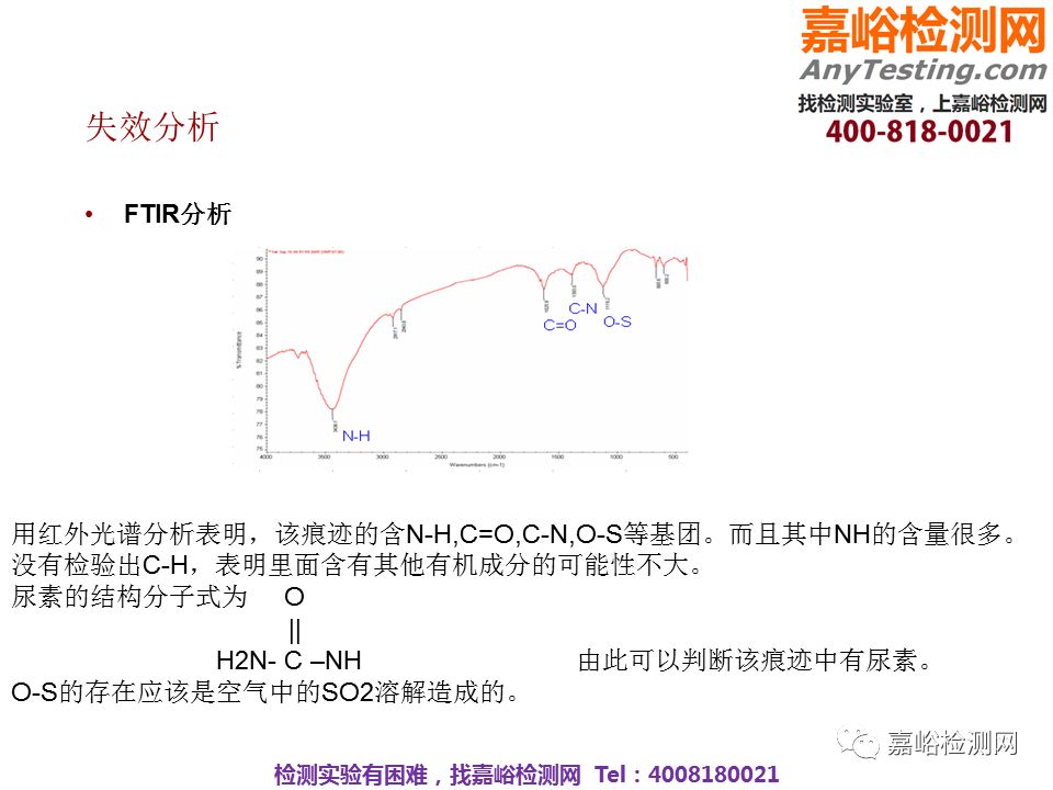 华为可靠性设计与失效分析案例分享