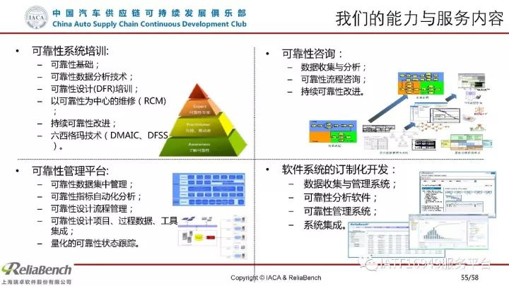 干货 | 一文读懂可靠性设计