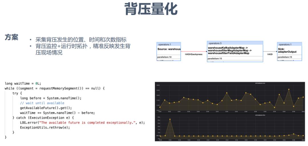 京东Flink优化与技术实践