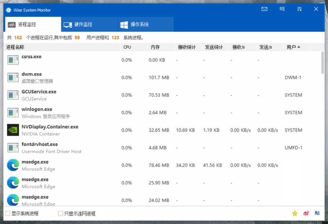 超实用的系统监控工具，弥补了win10的不足