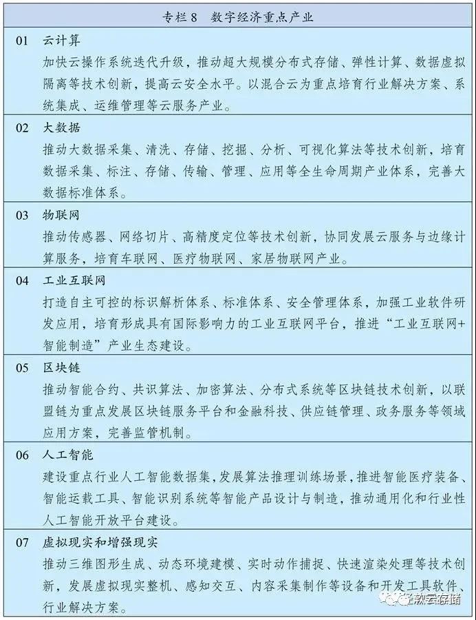 十四五规划纲要草案出炉，分布式存储助力国家数字经济重点产业