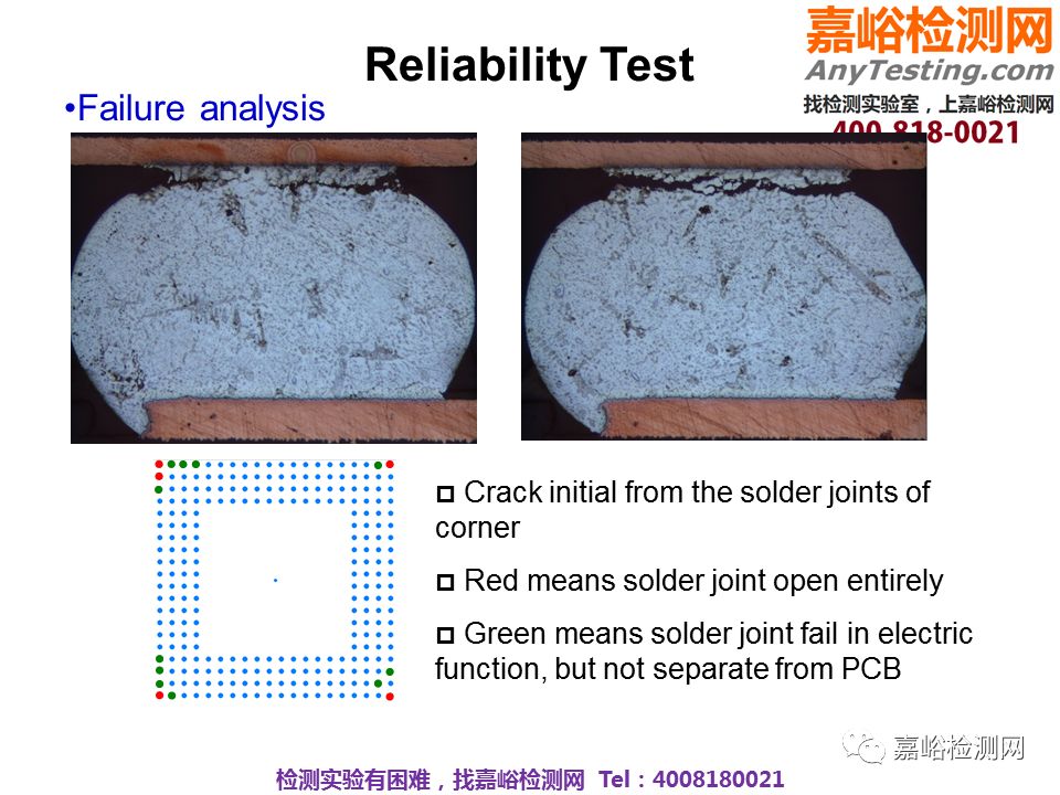 华为可靠性设计与失效分析案例分享