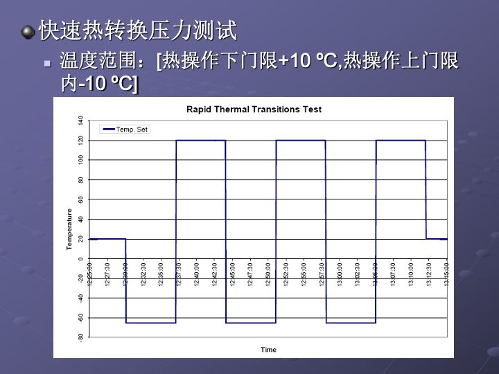 一组图看懂可靠性指标、可靠性分析、可靠性设计、可靠性试验