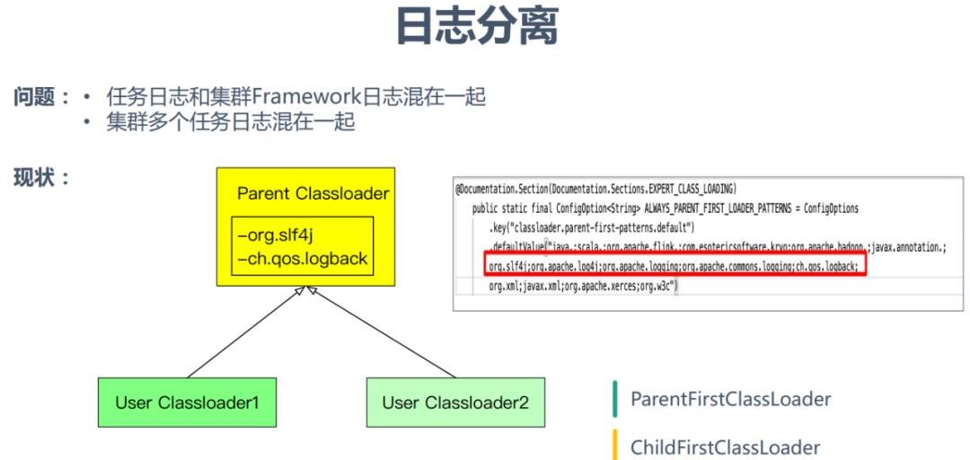 京东Flink优化与技术实践