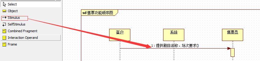 教你使用StarUML一步一步画顺序图