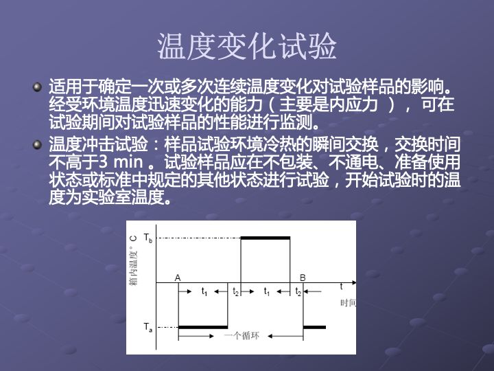 一组图看懂可靠性指标、可靠性分析、可靠性设计、可靠性试验