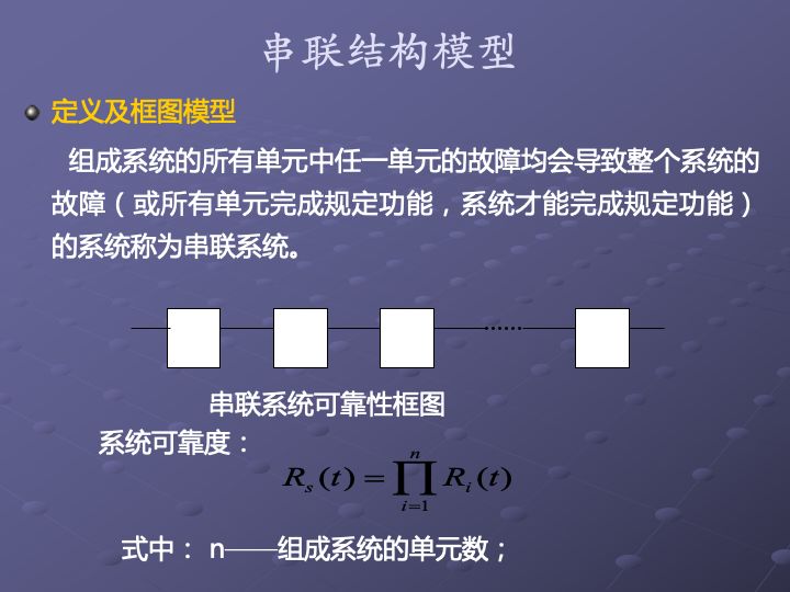 一组图看懂可靠性指标、可靠性分析、可靠性设计、可靠性试验