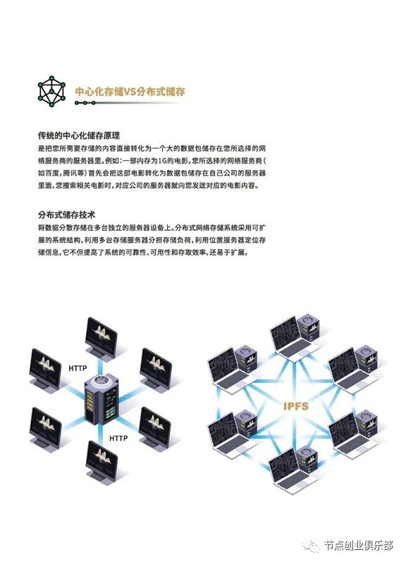 新基建分布式存储，时代浪潮，有限机遇