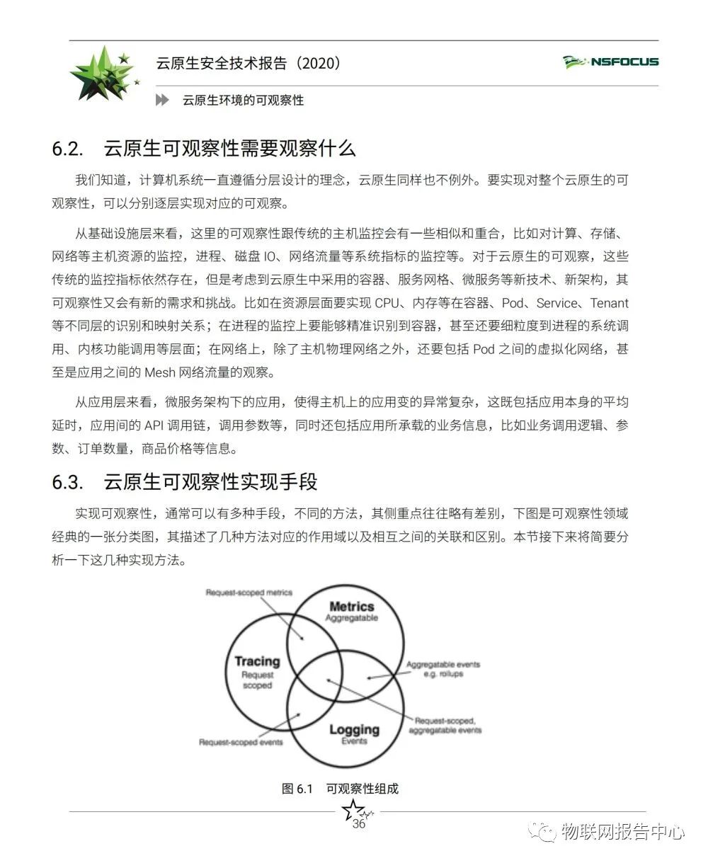 云原生安全技术报告（2020）