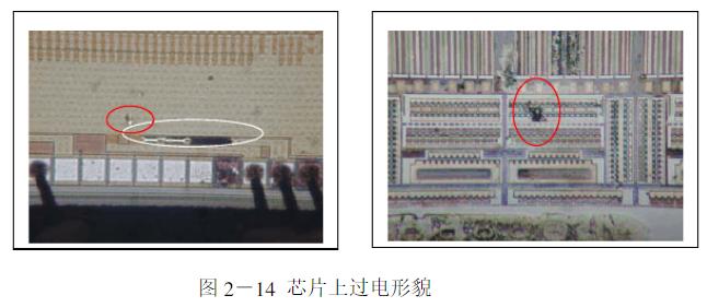 电路可靠性设计：电子元器件失效的常规分类、检测及案例分析