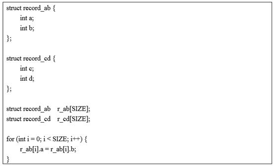 算法优化(三)：优化缓存利用率