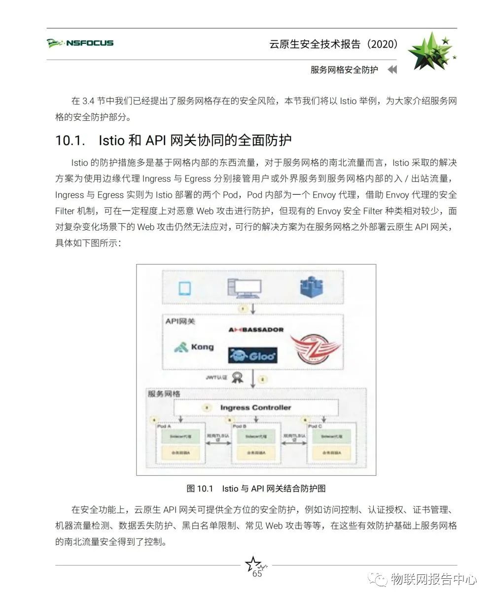 云原生安全技术报告（2020）