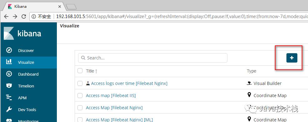 你还在用命令看日志？快用 Kibana 吧，一张图片胜过千万行日志！