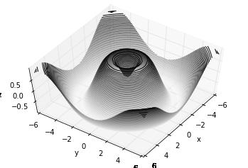 最完整的学习 Matplotlib 数据可视化