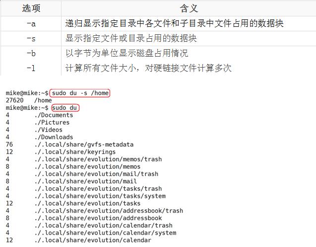 超长干货教你：轻松搞定Unix/Linux环境使用