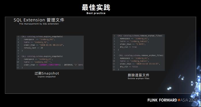 Flink + Iceberg 全场景实时数仓的建设实践