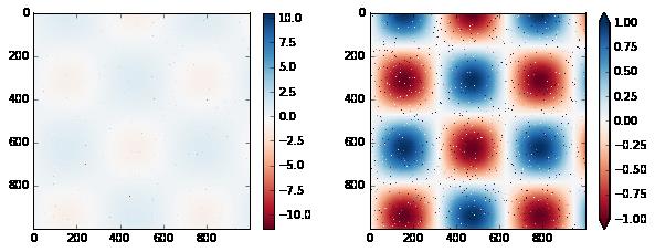 最完整的学习 Matplotlib 数据可视化