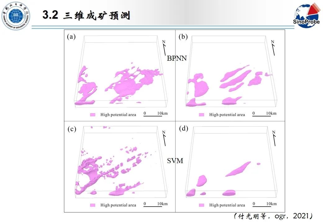 严加永-基于重磁约束三维地质建模和机器学习的成矿预测试验