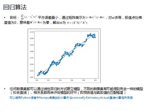 干货！28张PPT讲清楚主流机器学习算法概述