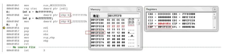 C++函数调用过程深入分析