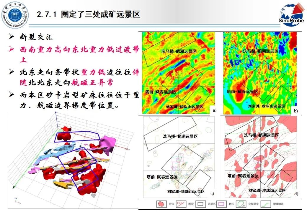 严加永-基于重磁约束三维地质建模和机器学习的成矿预测试验