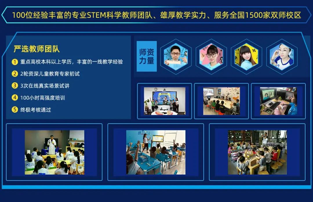 关于我们：鲨鱼公园STEAM在线，你想了解的都在这