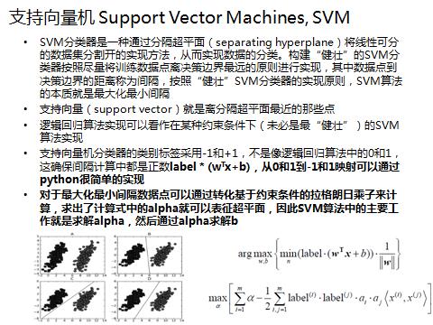 干货！28张PPT讲清楚主流机器学习算法概述