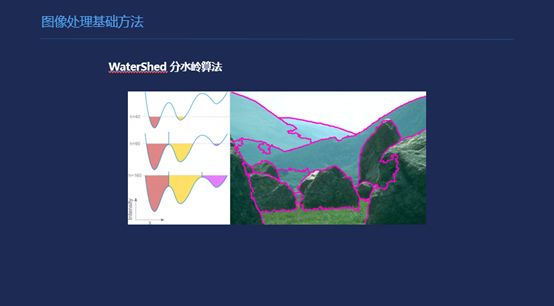 腾讯高级研究员33页PPT详解构建图像识别系统的方法！