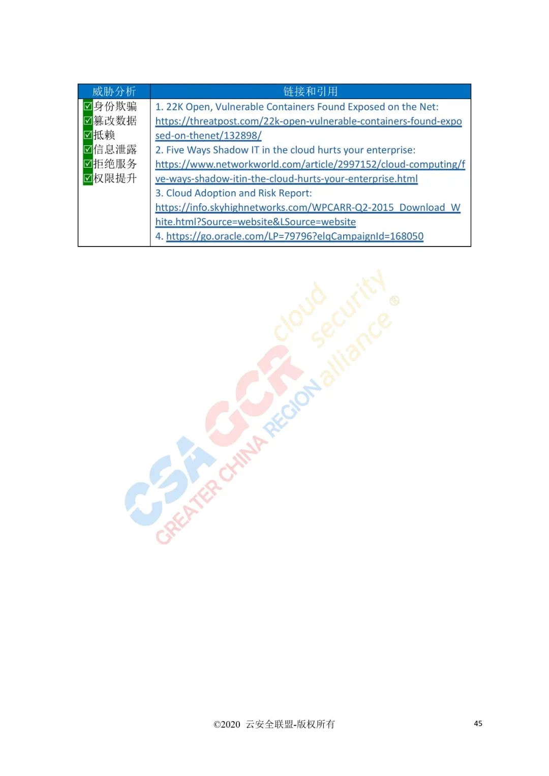 云计算的11类顶级威胁