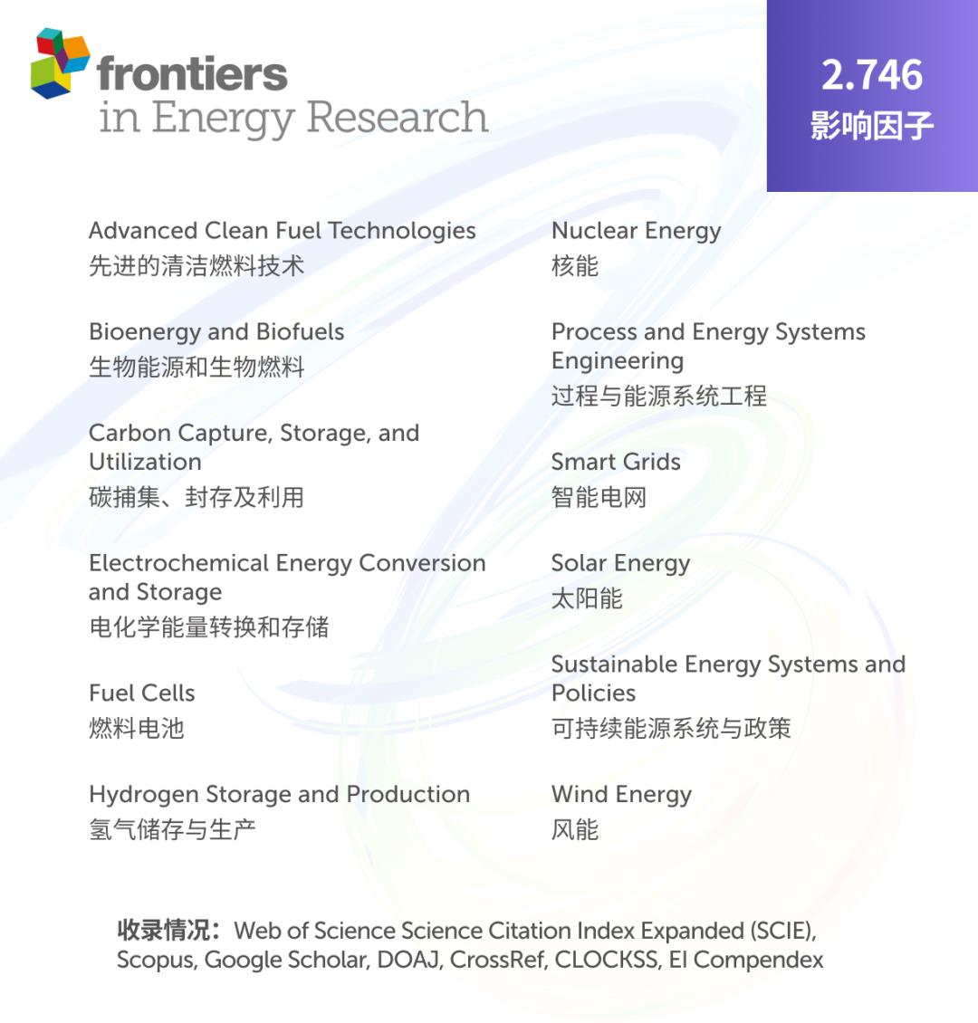 能源研究专刊征稿 | 基于数据驱动和机器学习的能源系统预测技术