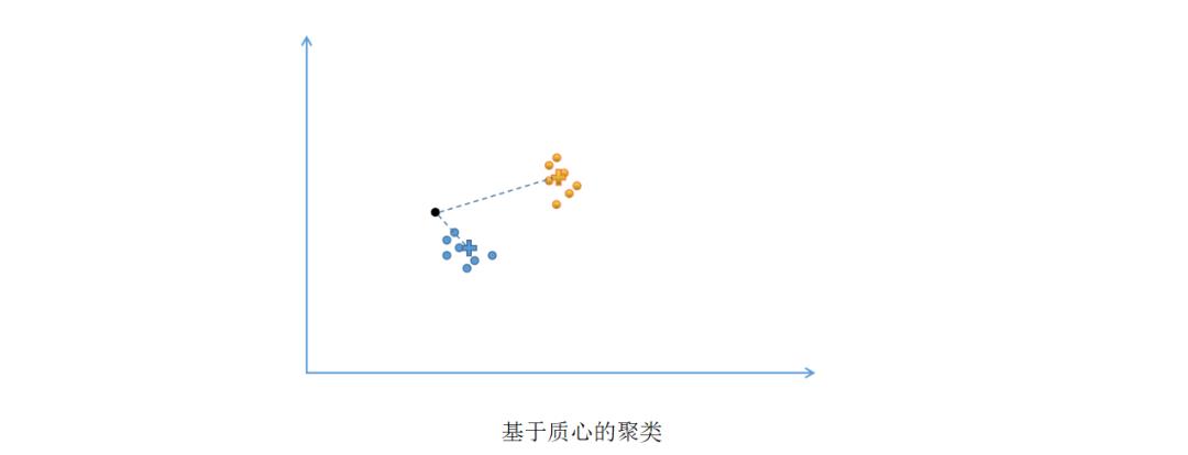 《机器学习-原理、算法与应用》配套PPT第四部分（深度学习概论、自动编码器、强化学习、聚类算法、半监督学习等）