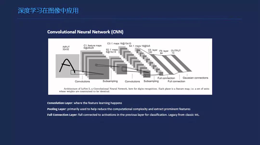 腾讯高级研究员33页PPT详解构建图像识别系统的方法！