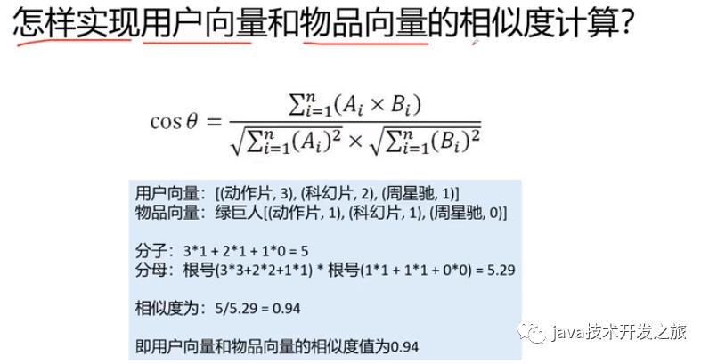 推荐系统入坑