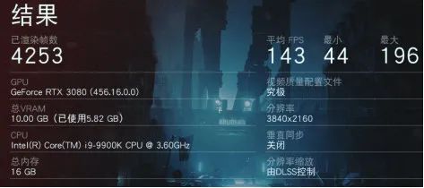 首发评测◆非公版RTX3080—iGame GeForce RTX3080 Ultra 10G