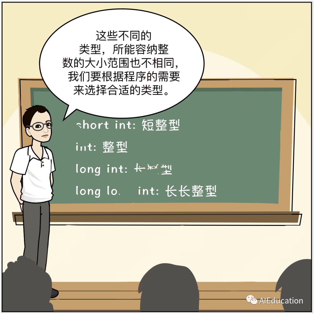 【C++】看漫画学C++08话