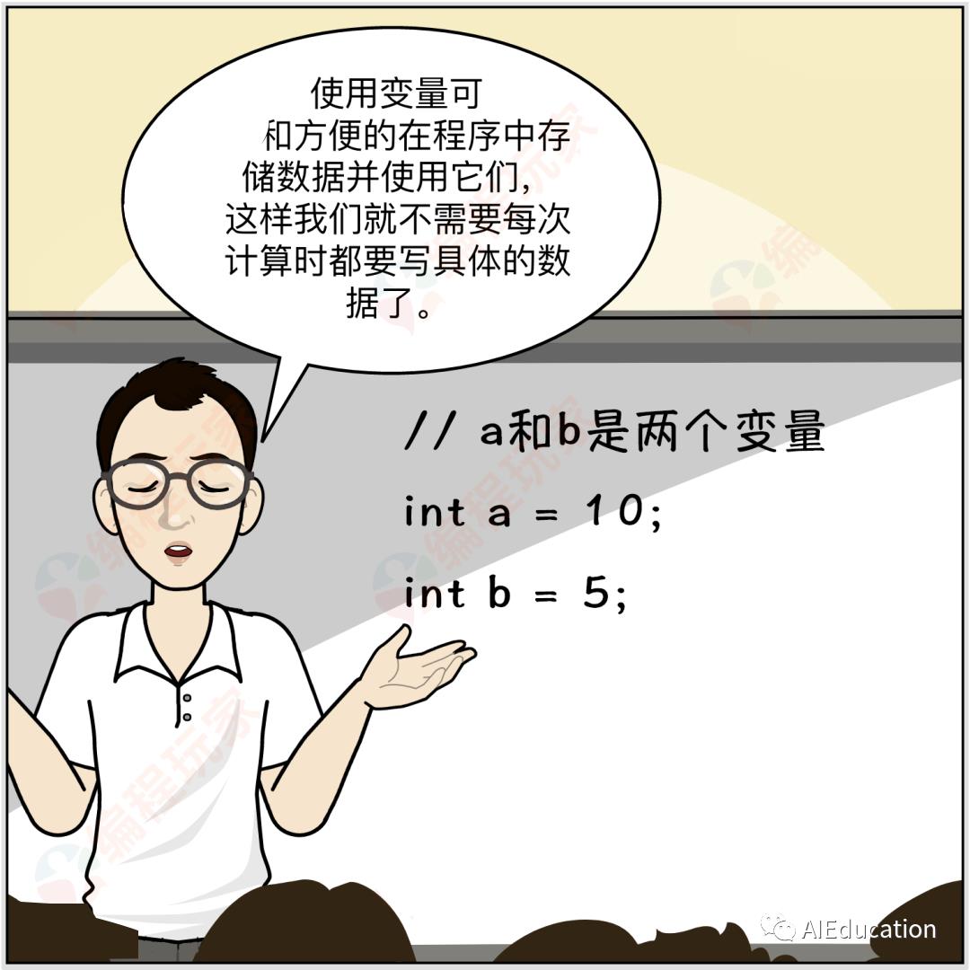 【C++】看漫画学C++04话