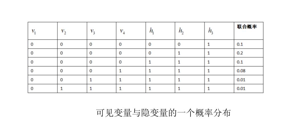 《机器学习-原理、算法与应用》配套PPT第四部分（深度学习概论、自动编码器、强化学习、聚类算法、半监督学习等）