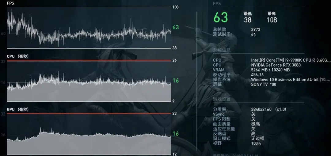 首发评测◆非公版RTX3080—iGame GeForce RTX3080 Ultra 10G