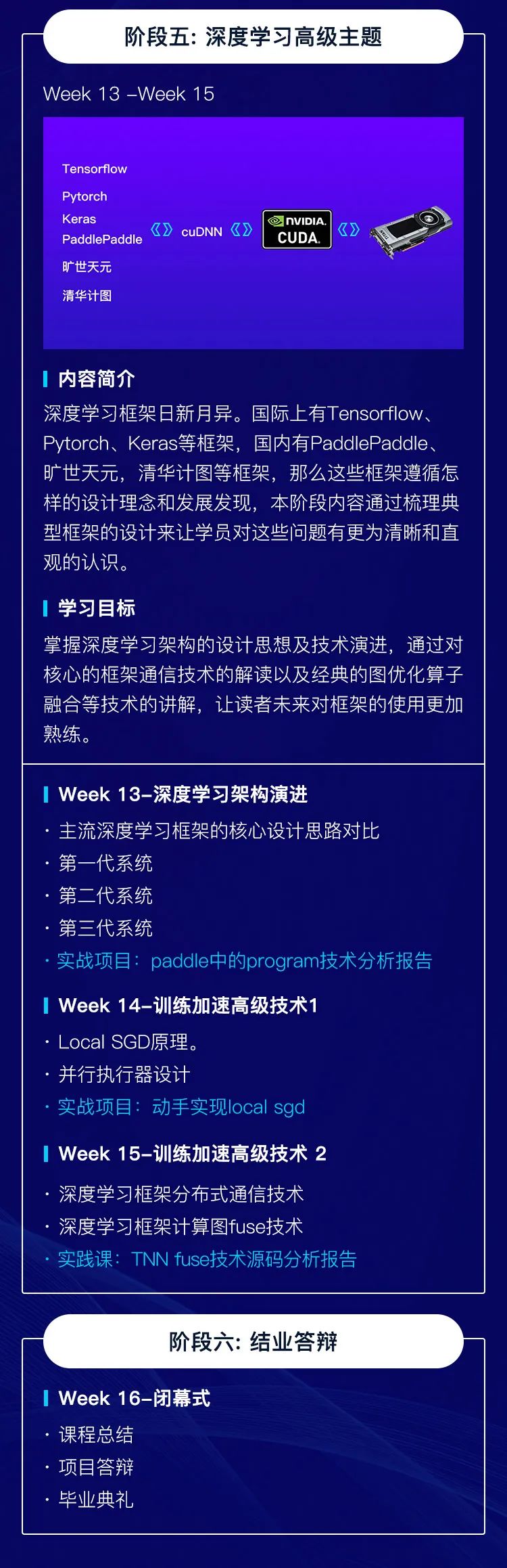 系统梳理Tensorflow、PyTorch等深度学习框架，洞悉AI系统底层原理和算法