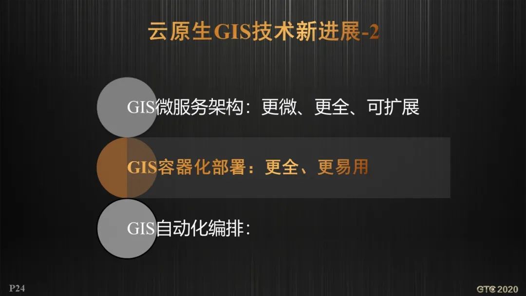 胡中南：云原生GIS技术新进展 | GTC专题论坛报告(视频+PPT+速记)