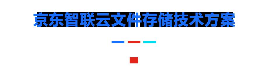 云原生时代 容器持久化存储的最佳方式是什么？