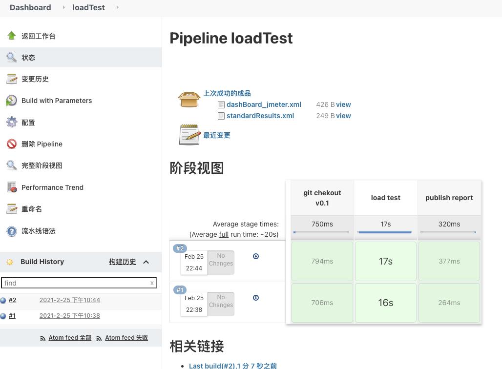 树莓派4B基于jenkins+jmeter+granfa+influxdb搭建接口实时监控平台