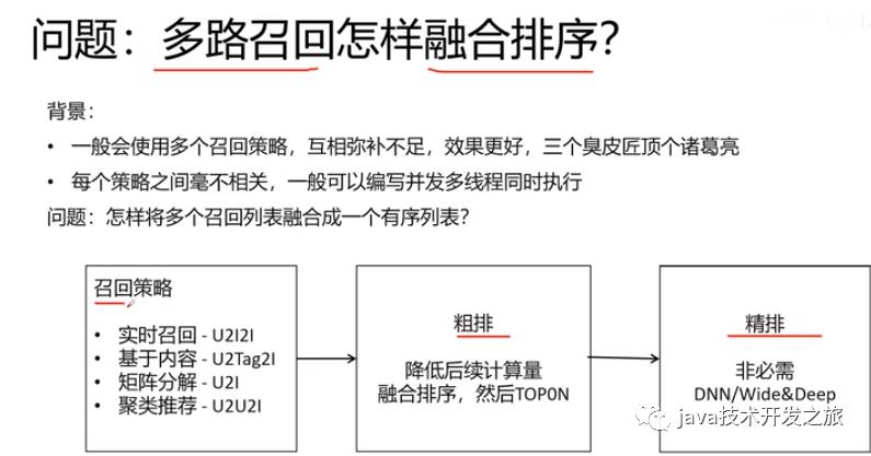 推荐系统入坑