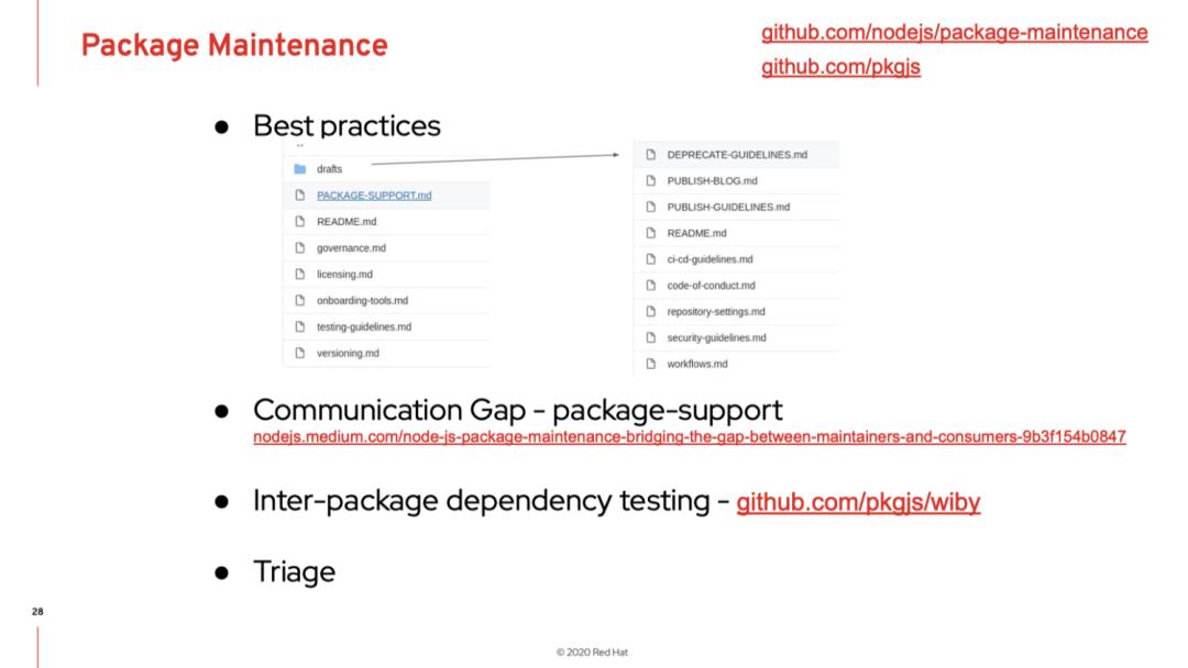 Node.js - What's next