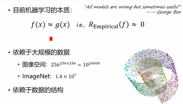 【宅家学习】上海交通大学自动化系黄晓霖副教授：机器学习稳健性研究及在医学影像处理中的应用