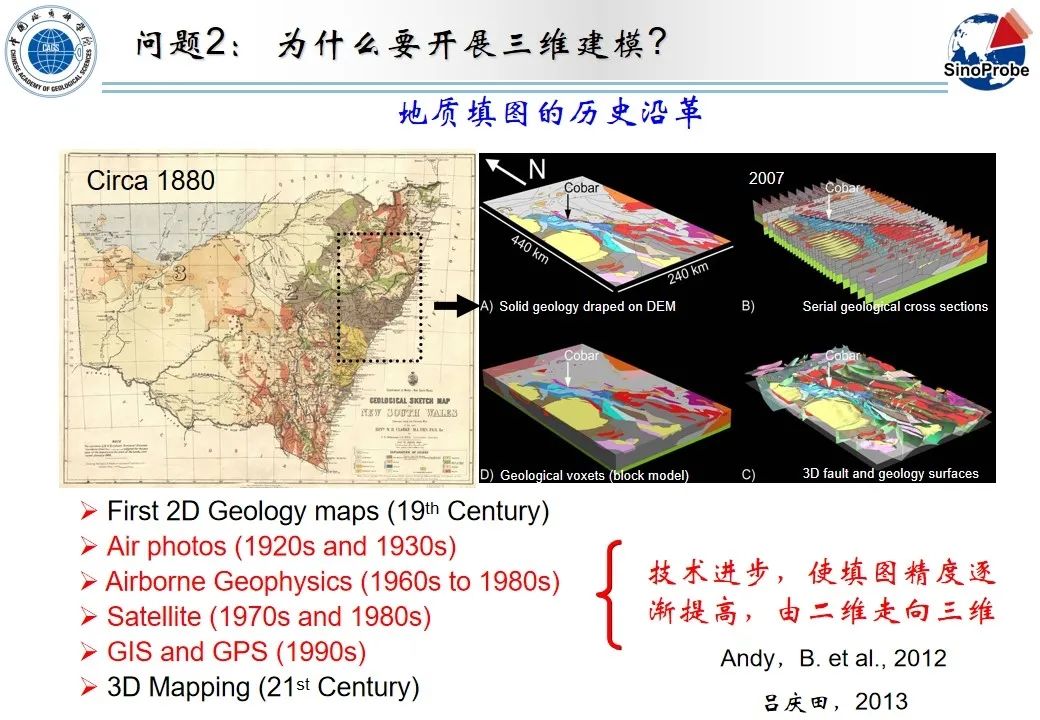 严加永-基于重磁约束三维地质建模和机器学习的成矿预测试验