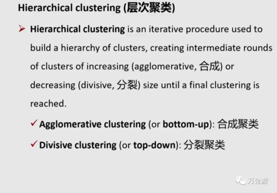 CFA二级笔记39-数量-机器学习