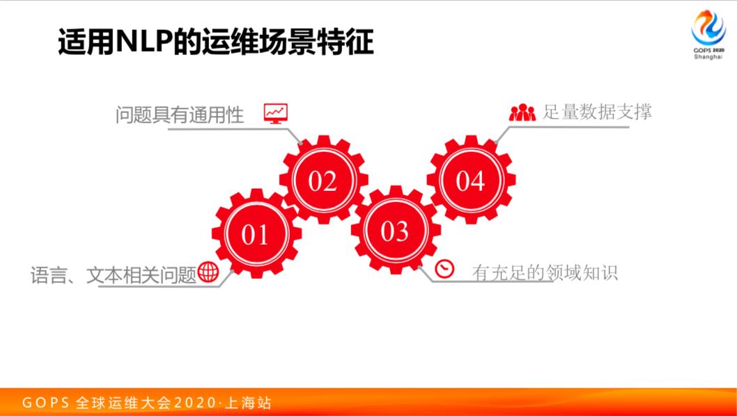 阿里运维秘籍：自然语言处理在 AIOps 中的融合应用