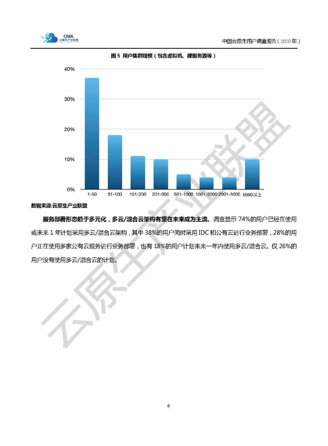 云原生产业联盟-中国云原生用户调研报告（32页附下载）